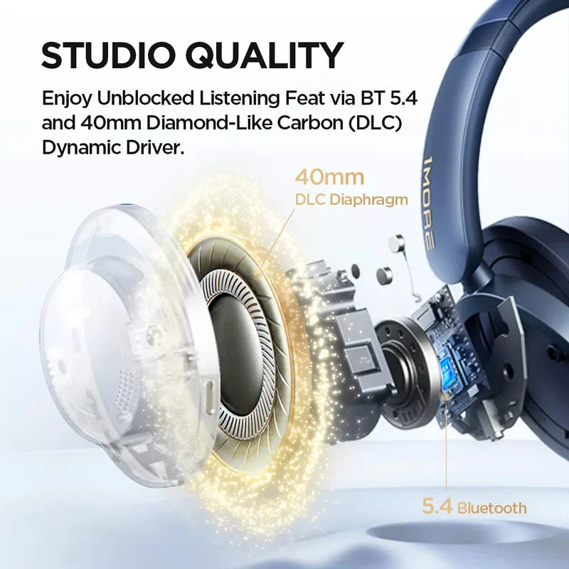 Sonoflow Pro Wireless Bluetooth Headphones with High-Resolution Audio and Active Noise Cancellation - Limited Time Offer