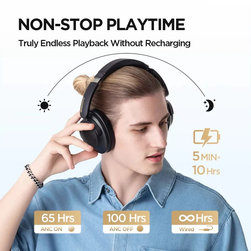 Sonoflow Pro Wireless Bluetooth Headphones with High-Resolution Audio and Active Noise Cancellation - Limited Time Offer