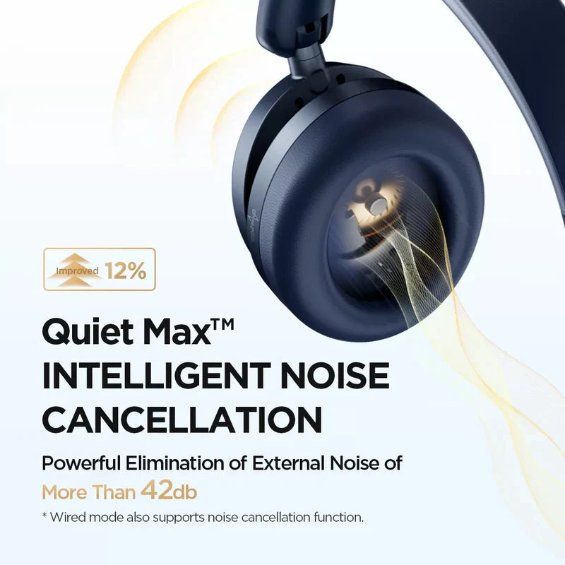 Sonoflow Pro Wireless Bluetooth Headphones with High-Resolution Audio and Active Noise Cancellation - Limited Time Offer