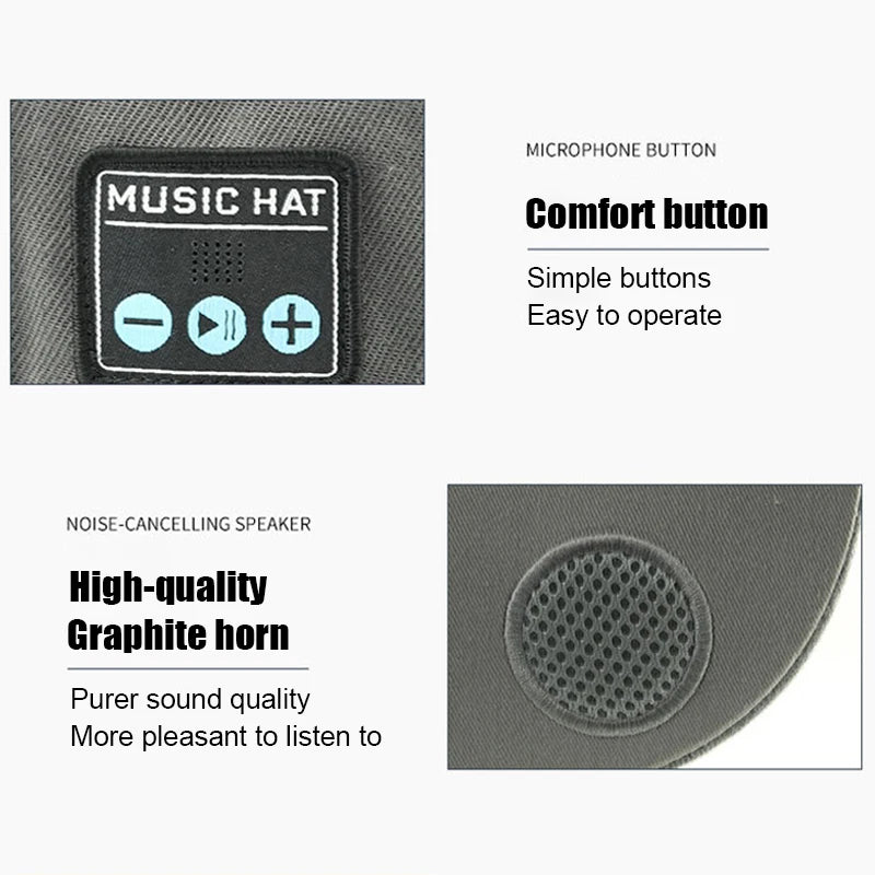 Bluetooth Sports Cap with Dual Speakers and Microphone - Wireless Music Earphones for Running